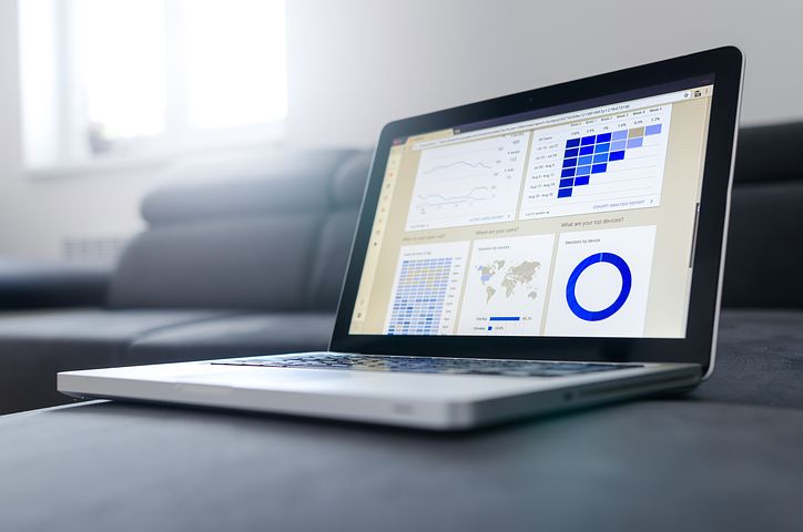 An Insight On Management Cost Accounting And Its Importance To Entrepreneurs